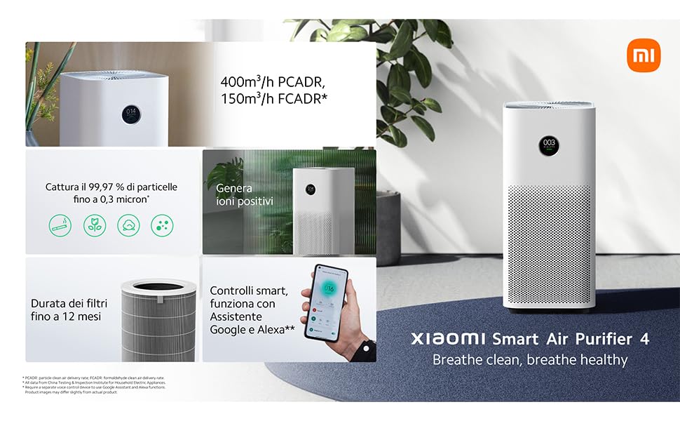 Purifica l’Aria con lo Smart Air Purifier 4 di Xiaomi