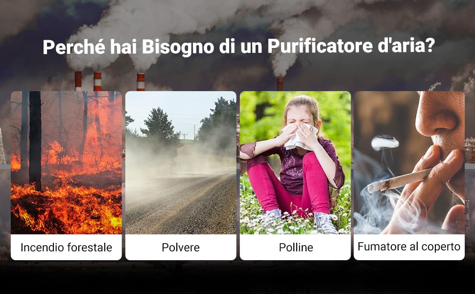 Riduci le allergie e il fumo: il purificatore d’aria con filtro HEPA