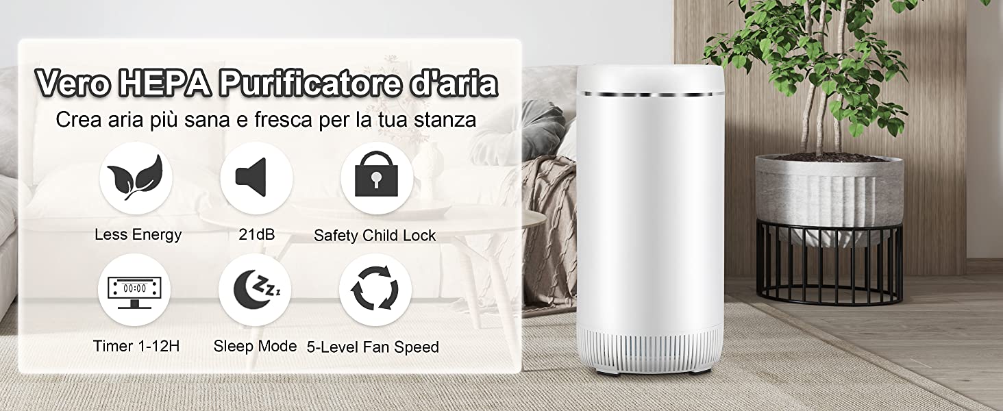 Scopri la Potenza di CADR 320m³/h del Purificatore d’Aria