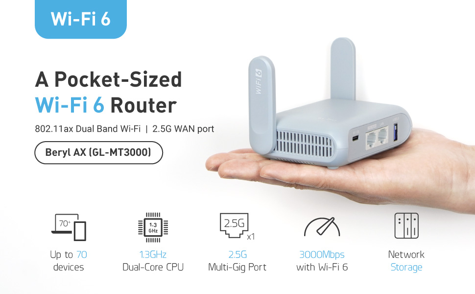 Connessione affidabile ovunque con il GL.iNet GL-MT3000