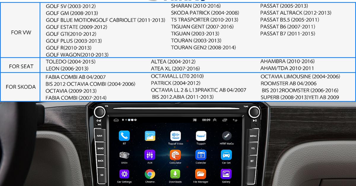 Autoradio Android Hikity per VW Touran: la nostra recensione