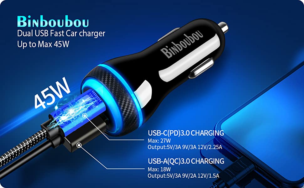 Binboubou Caricatore Auto Usb C con PPS PD QC3.0: la nostra opinione