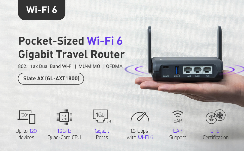 Recensione GL.iNet AXT1800: il Router WiFi con VPN, WPA3 e IPV6