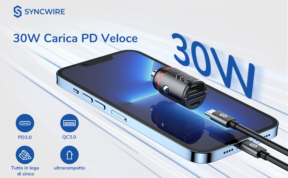 Ricarica rapida in auto con il Syncwire Caricatore Auto USB C 60W